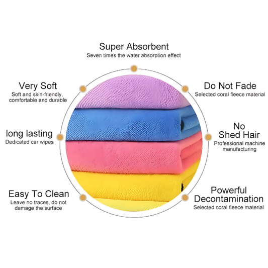 Premium Microfiber Cleaning Towel 30x40cm – Ultra Absorbent, Streak-Free, Dual-Sided Cloth for Car, Kitchen & Home