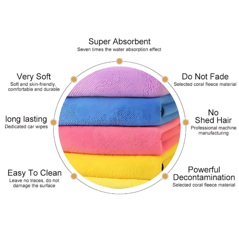 Premium Microfiber Cleaning Towel 30x40cm – Ultra Absorbent, Streak-Free, Dual-Sided Cloth for Car, Kitchen & Home