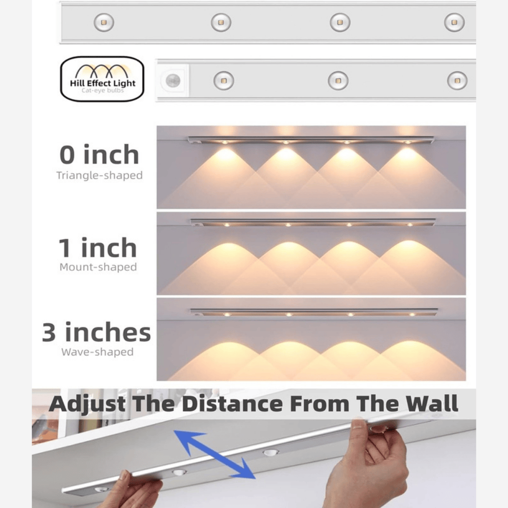 40cm LED Motion Sensor Cabinet Light – Rechargeable Under Cabinet Lighting with 3 Color Modes