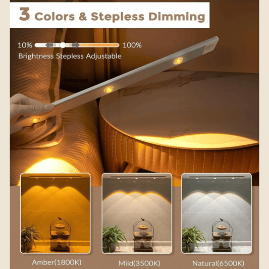 40cm LED Motion Sensor Cabinet Light – Rechargeable Under Cabinet Lighting with 3 Color Modes