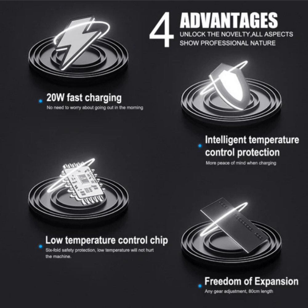 Super Fast Car Charger with Dual USB and Type-C Port – 3A Quick Charge Adapter for All Devices