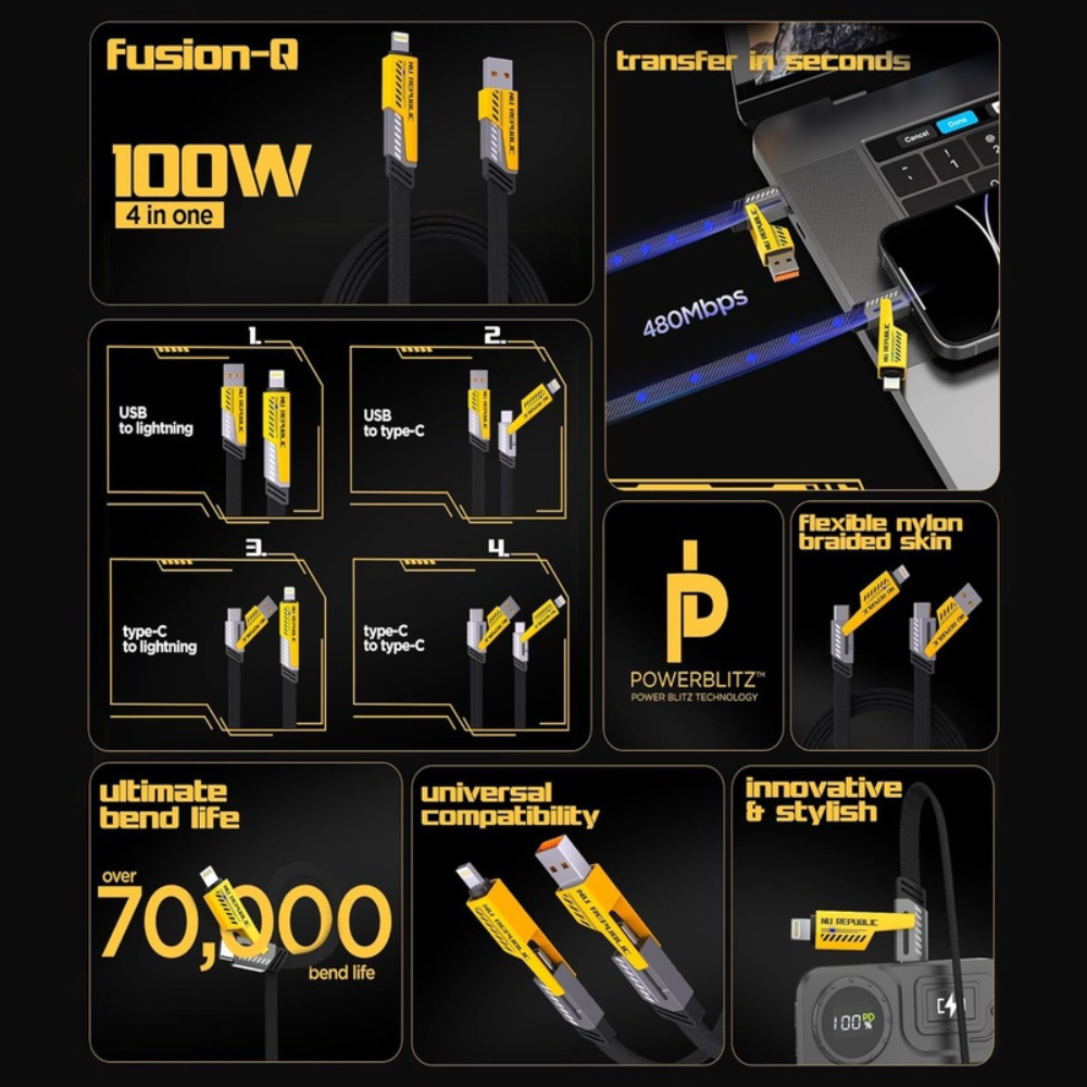 4-in-1 Fast Charging Data Cable – Multi USB Cable with Type-C, Micro USB, Lightning, and USB-A Connectors