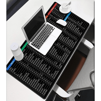 Large Shortcut Key Keyboard Mat – Office Desk Mat with Excel, Word, CAD & Photoshop Shortcuts