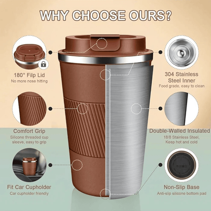 Travel Coffee Mug 500 ml  – Leak-Proof Insulated Tumbler for Hot & Cold Drinks