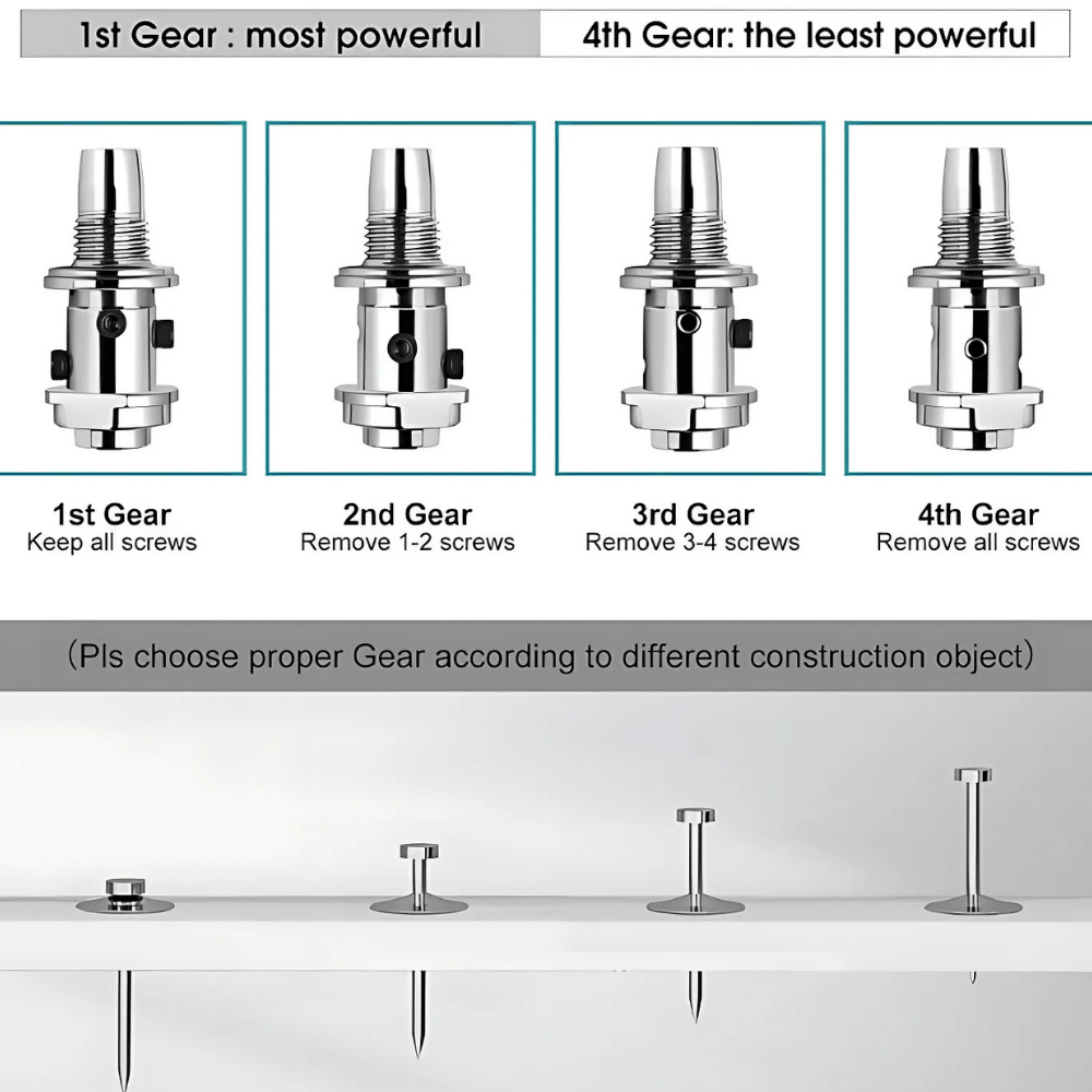 NAIL GUN WITH 25 NAIL