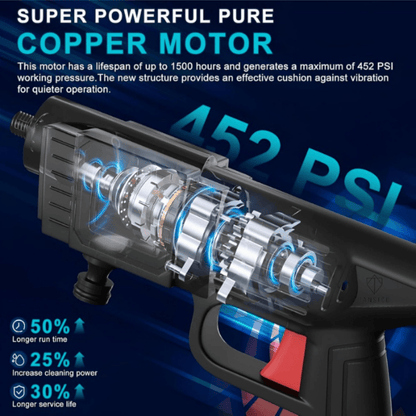 TANSICO WASHING GUN SINGLE BATTERY